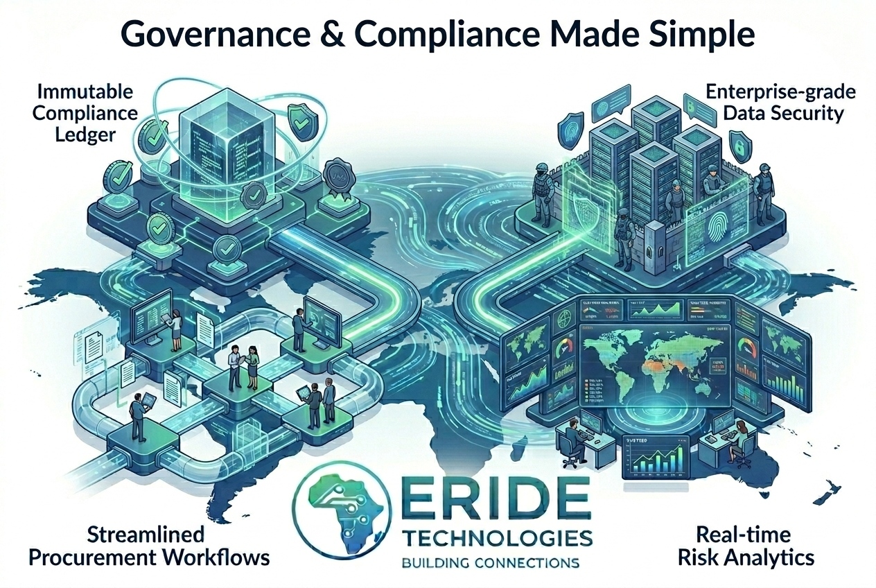 Compliance & Procurement CTA